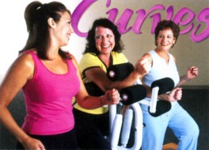 curves fitness franchise model