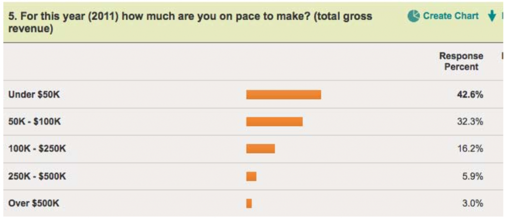 fitness marketing fitness marketing